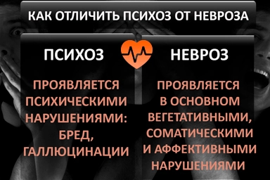 Лечение психоза в Приморске